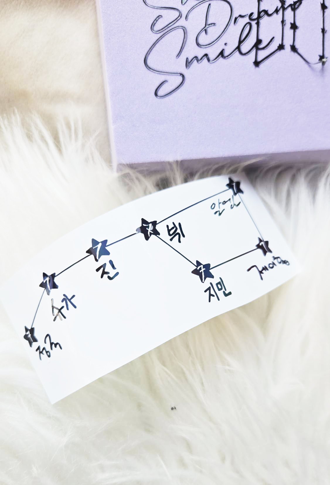 OT7 Constellation Decal